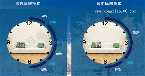 武汉日立家用中央空调