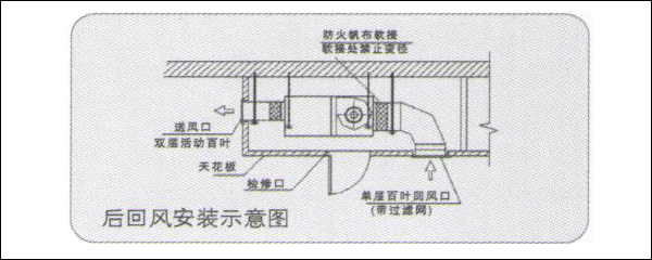 컨DCԶʪʽPRIZ(D)ϵ