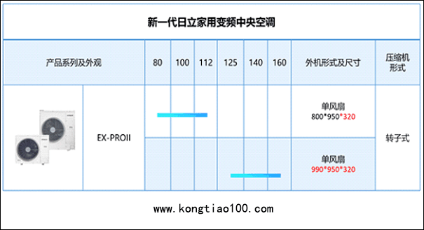  人exproյ