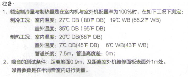 武汉日立家用中央空调安装